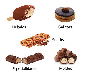 Snacks, galletas, helado, moldeo choclate Ibercacao